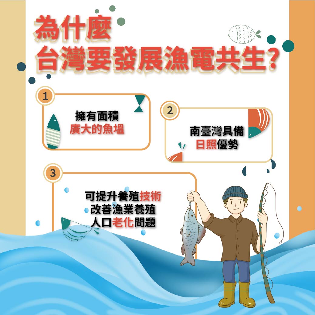 為什麼台灣要發展漁電共生_工作區域 1